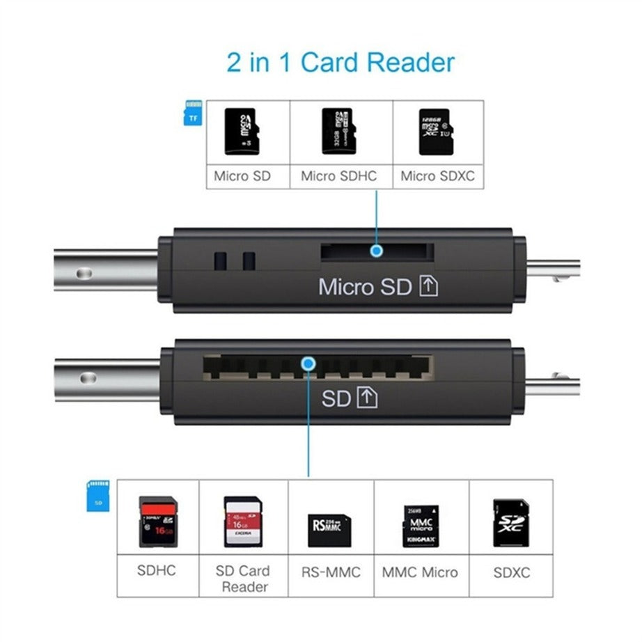 The Storage Bundle