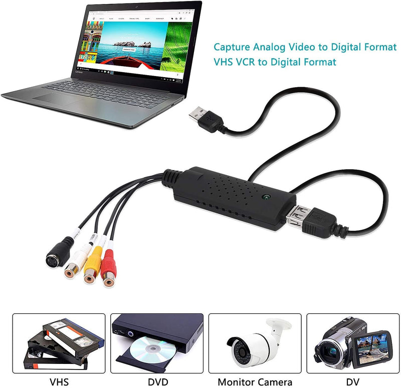 The data transfer bundle