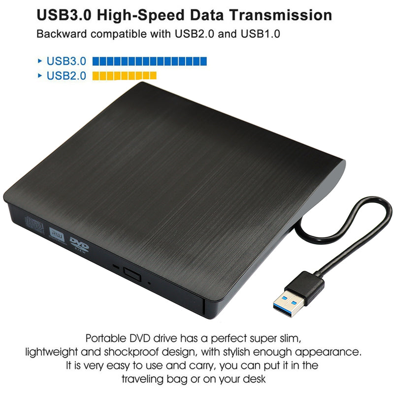 The data transfer bundle
