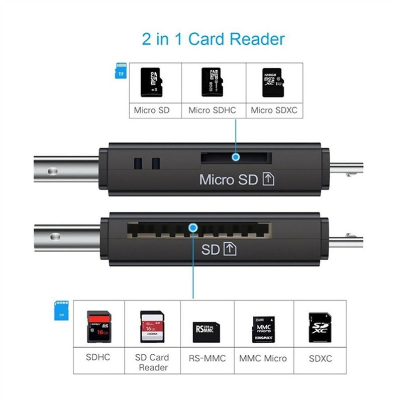 Zilkee™ OTG Memory Card Reader