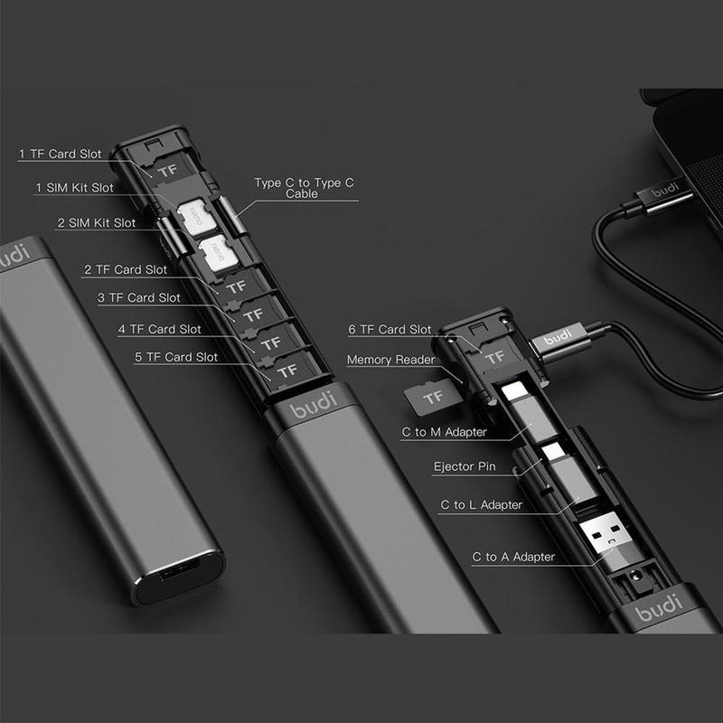 Zilkee™ Multifunctional Cable Card Reader