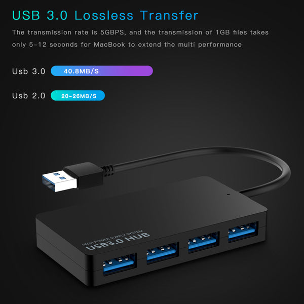 Zilkee™ 4 Ports USB 3.0 Adapter